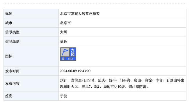 邮报：曼城要踢世俱杯所以今年没圣诞趴，各部门每人50镑自行安排